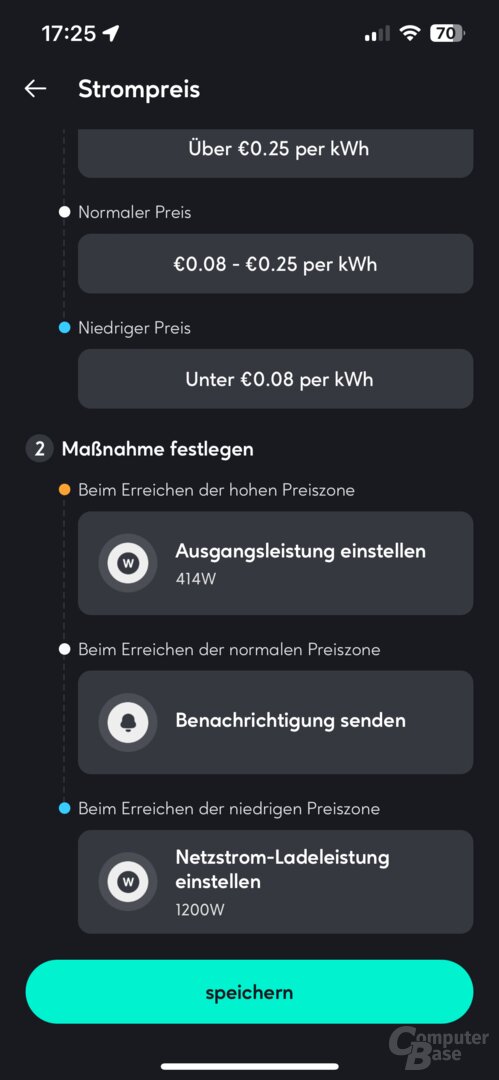Steuerung des Hyper 2000 über dynamische Strompreise