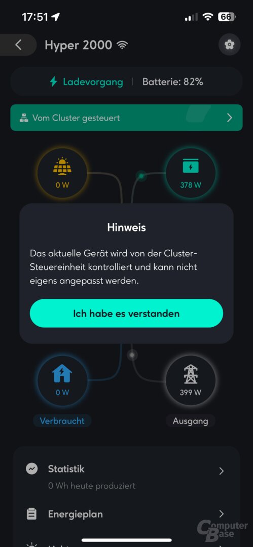 Zwei Hyper 2000 als Cluster