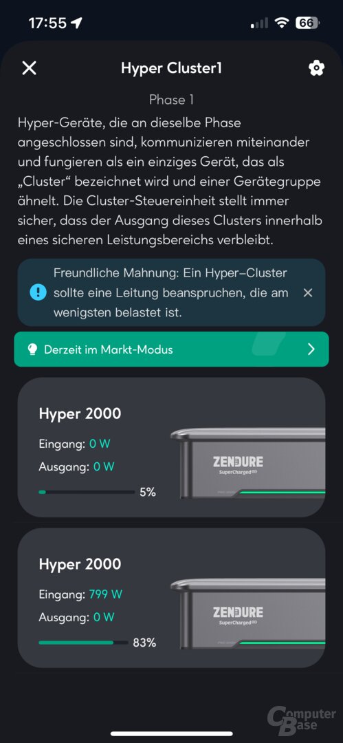 Zwei Hyper 2000 als Cluster
