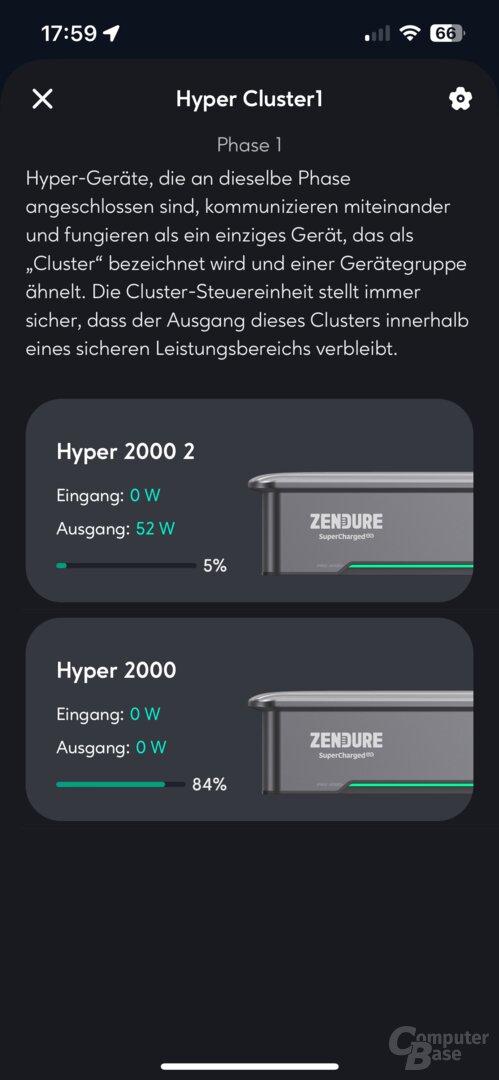 Zwei Hyper 2000 als Cluster