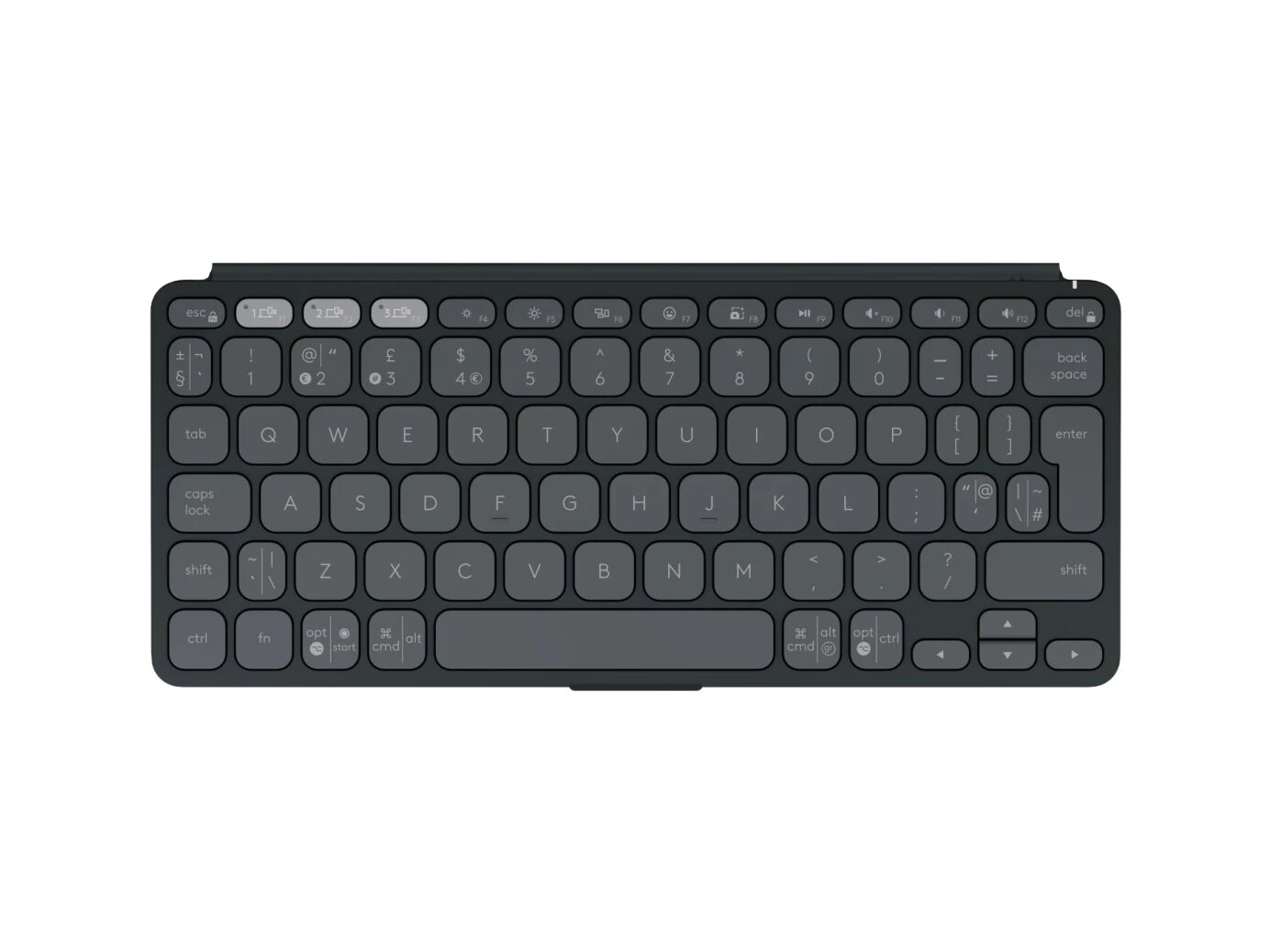 Universelles Layout