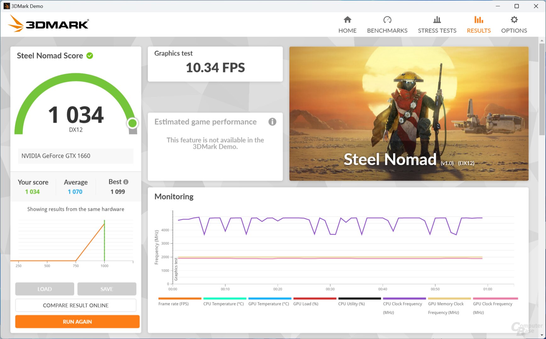 So wird der 3DMark Steel Nomad ausgeführt