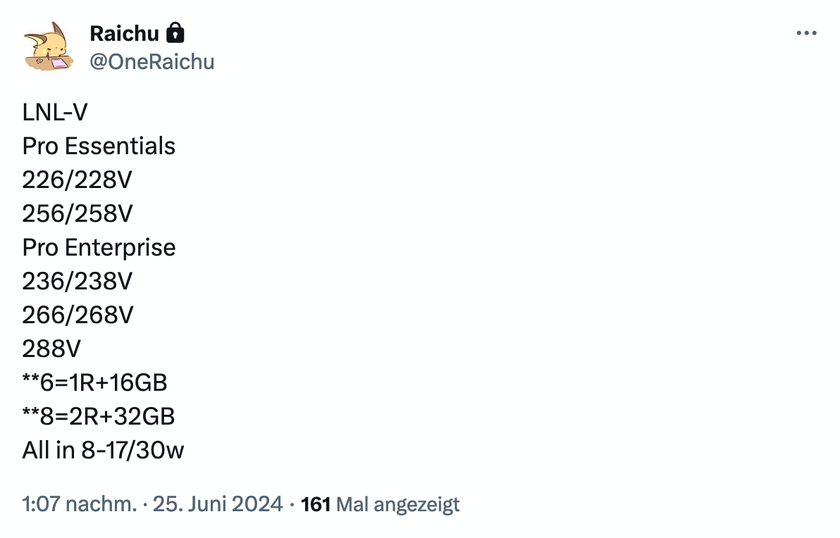 Lunar-Lake-Einordnung in vPro-Klassen