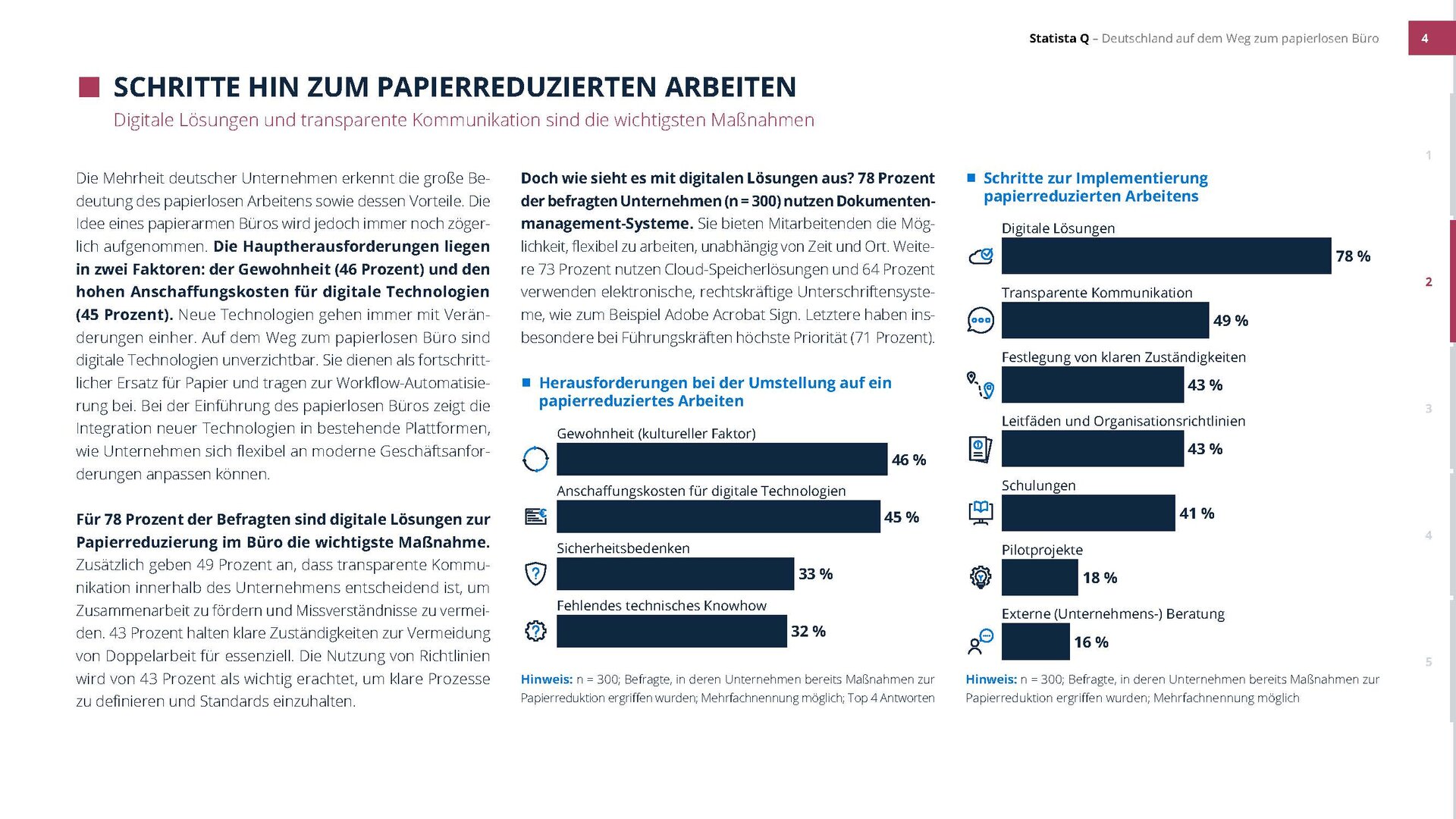 Deutschland auf dem Weg zum papierlosen Büro: Whitepaper zur Studie