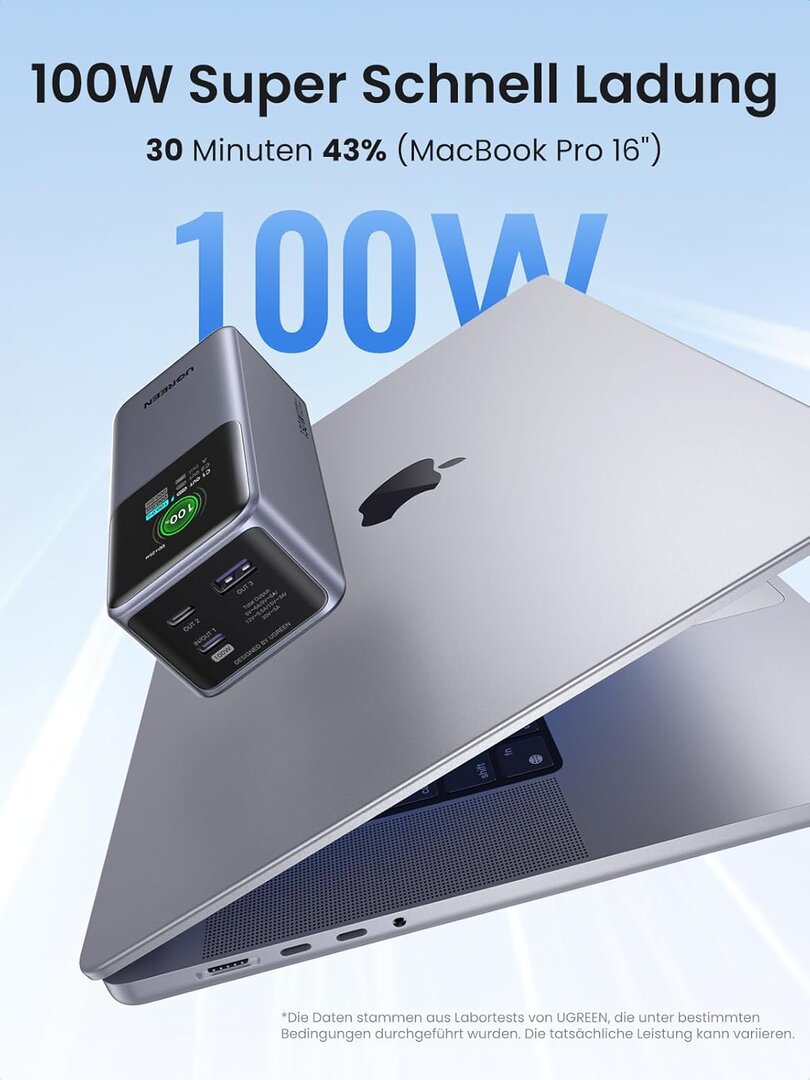 Ugreen Nexode 20.000 mAh 130 Watt Powerbank
