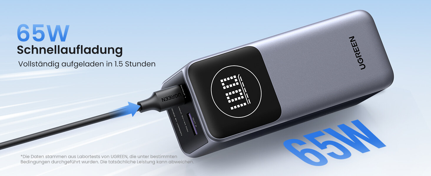 Ugreen Nexode 12.000 mAh 100 Watt Powerbank