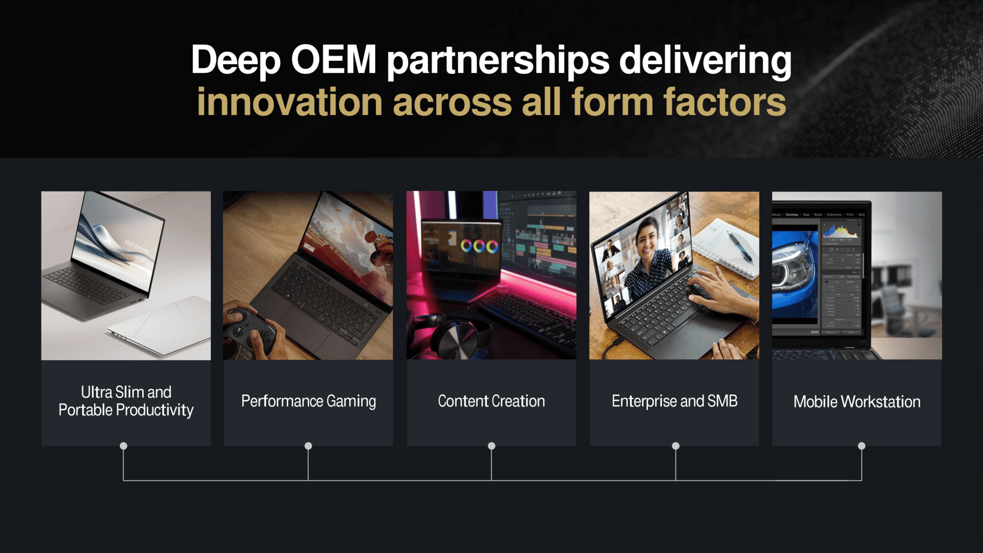 AMD Tech Day 2024 – Strix Point alias Ryzen AI 300