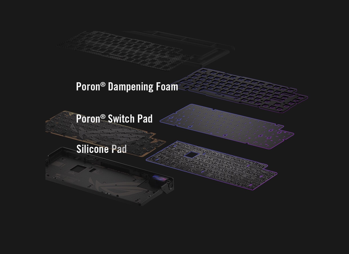 Mehrfache Dämmung prägt das Soundprofil