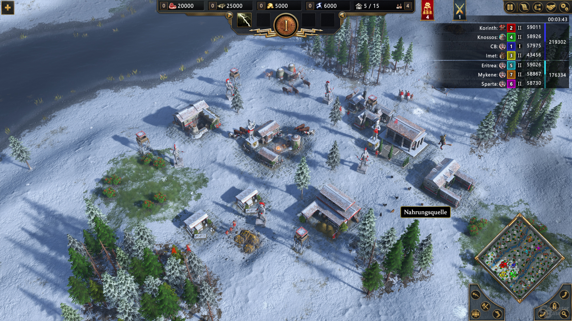 Raytracing „Mythisch“