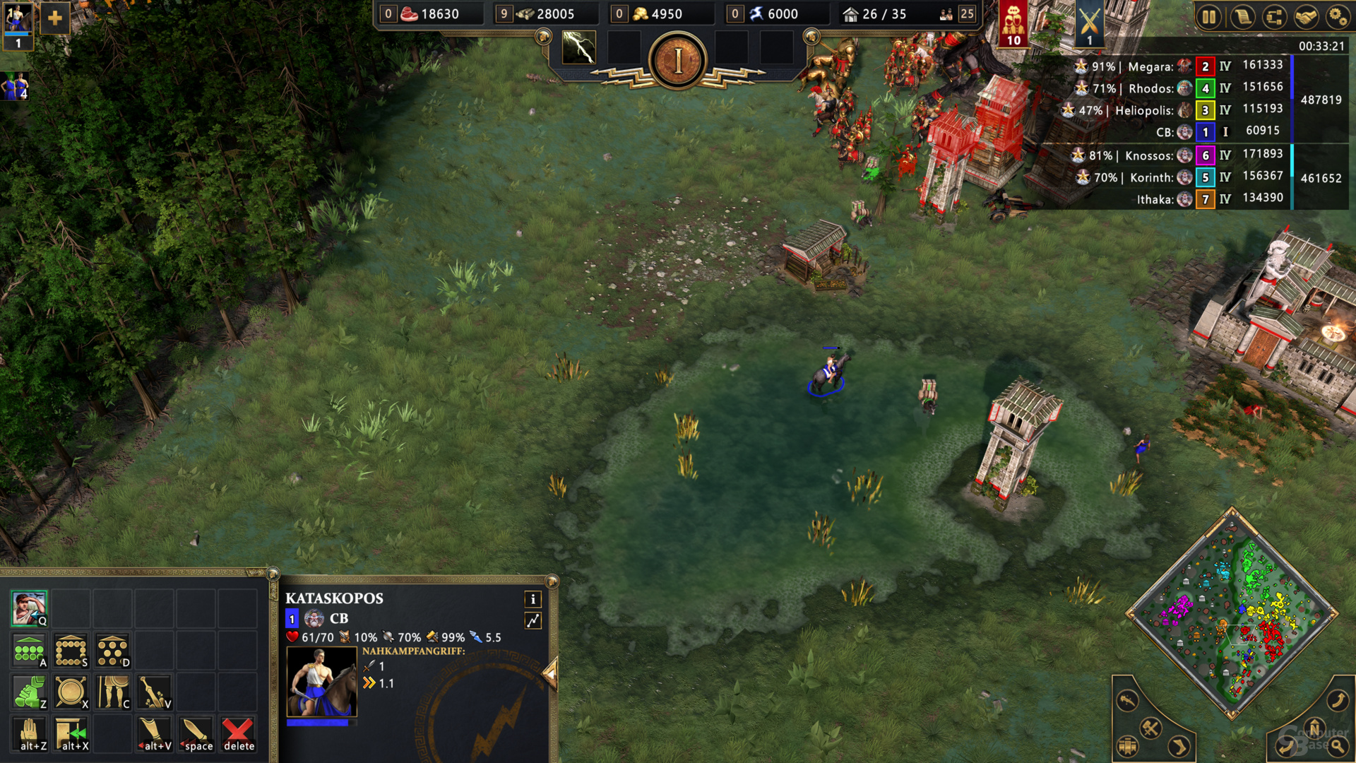 Raytracing „Mythisch“