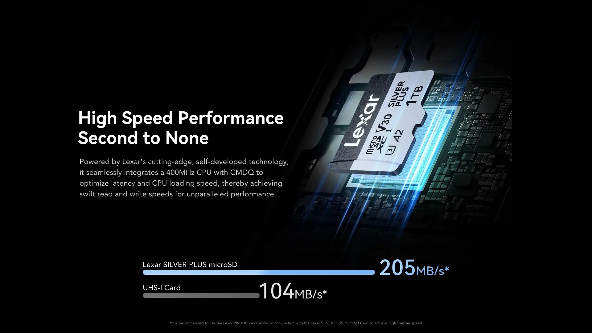 Erst einen Absatz später, wird ein Lexar-Kartenlesegerät „empfohlen“