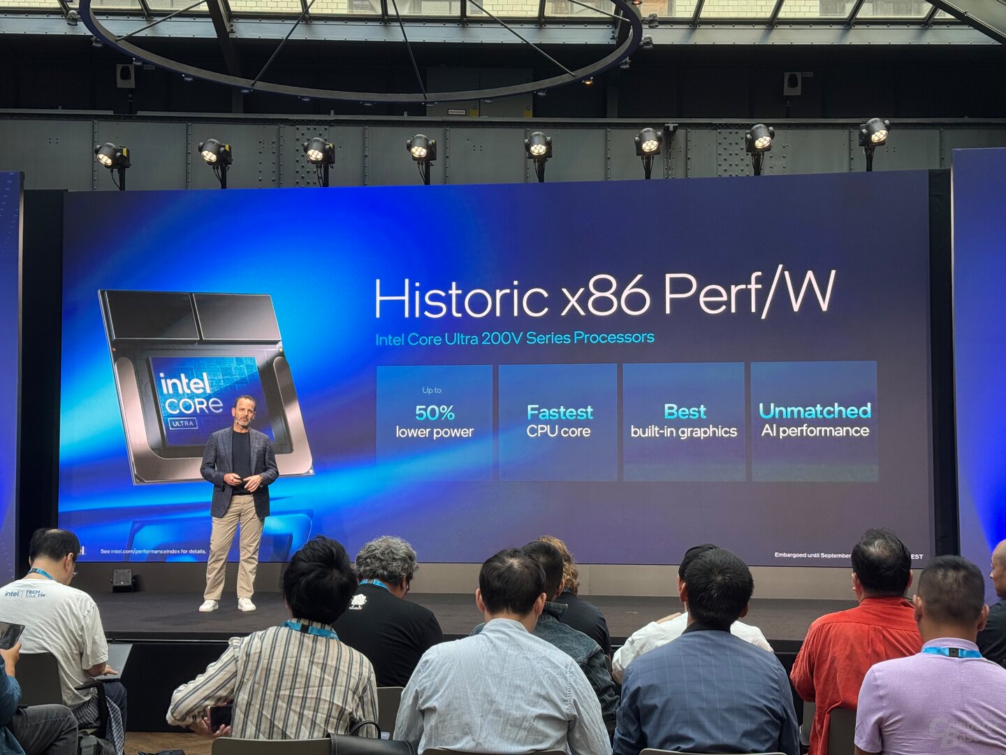 Historische x86-Leistung pro Watt für Lunar Lake