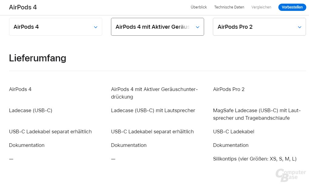 Apple AirPods 4 kommen ohne Ladekabel