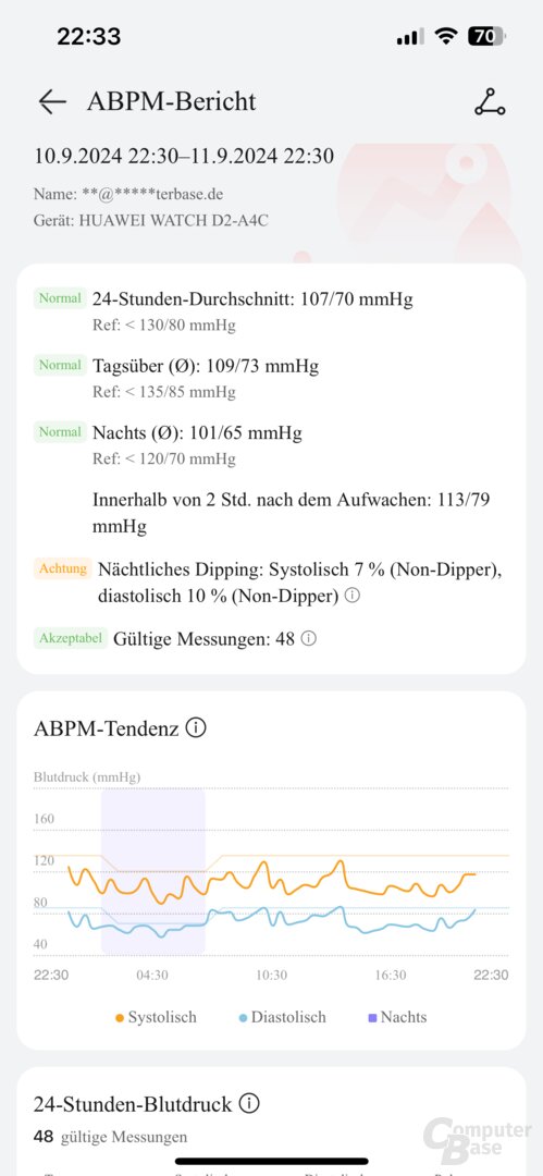 ABPM-Bericht in der Huawei-Health-App