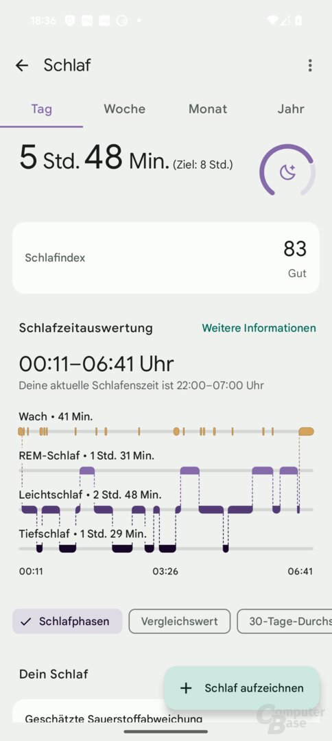 Schlafphasen in der Fitbit-App