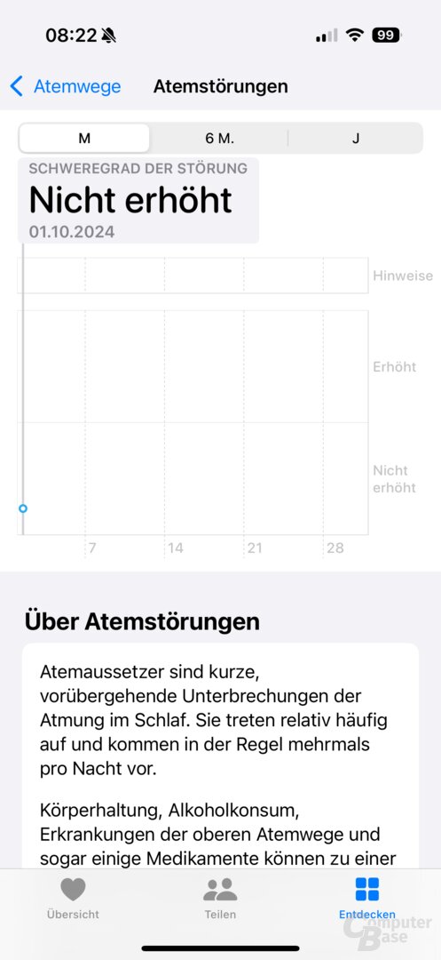 Erste Auswertung zu Schlafapnoe in der Health-App
