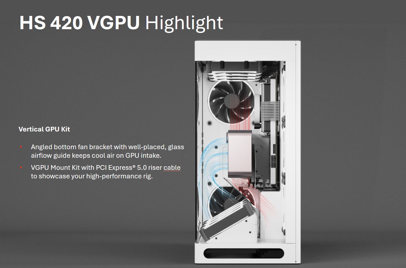 HAVN HS 420 VGPU im Test