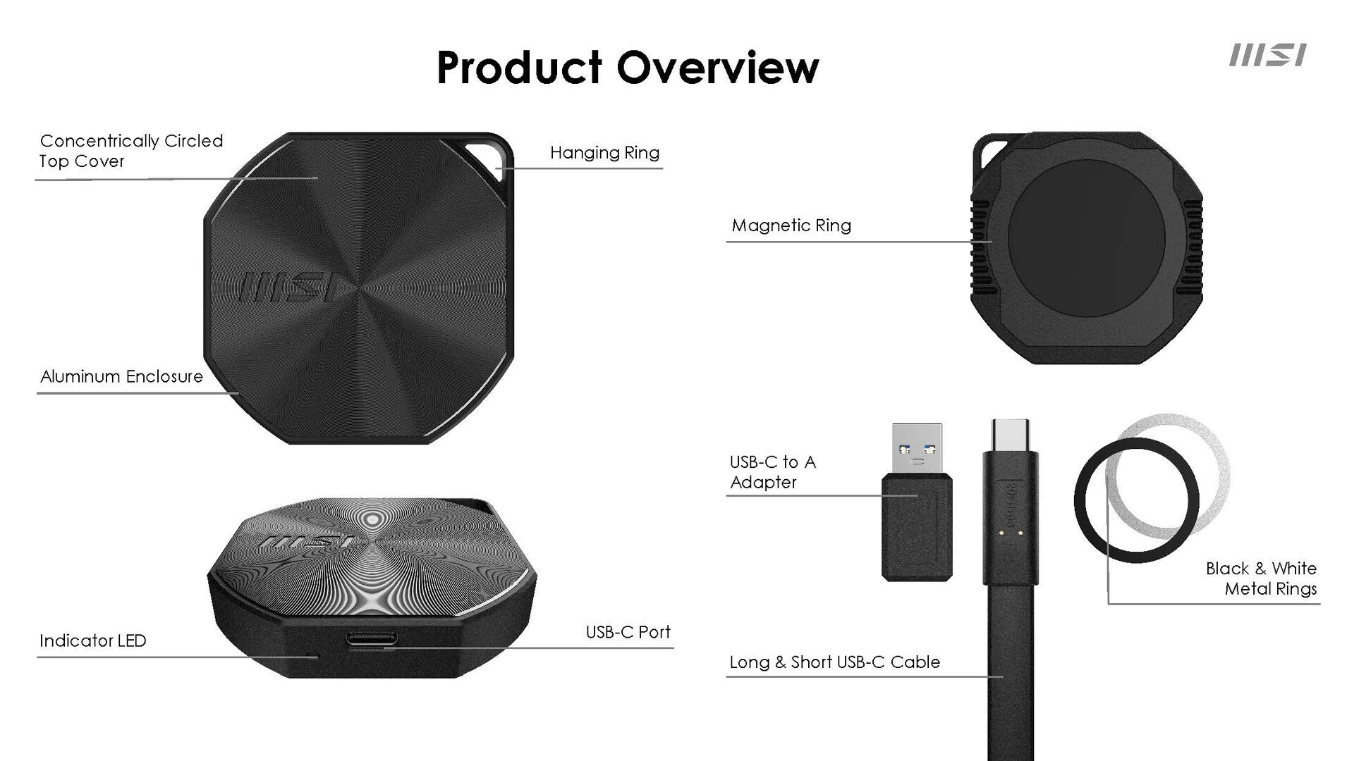 The MSI Datamag 20 Gbps