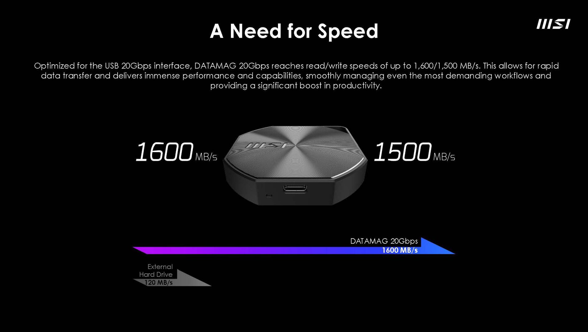 The MSI Datamag 20 Gbps