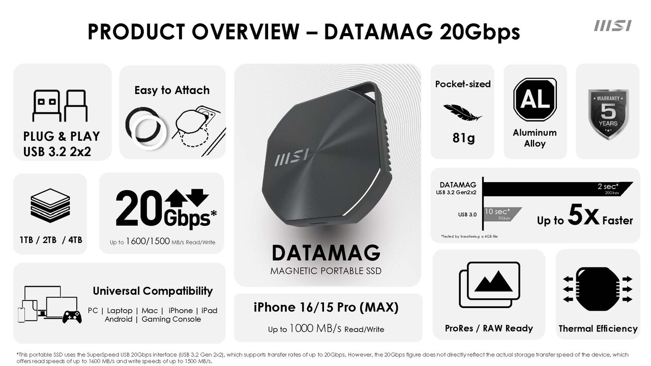 Datamag 20 Gbps: MSI's first external SSD with up to 4 TB is magnetic