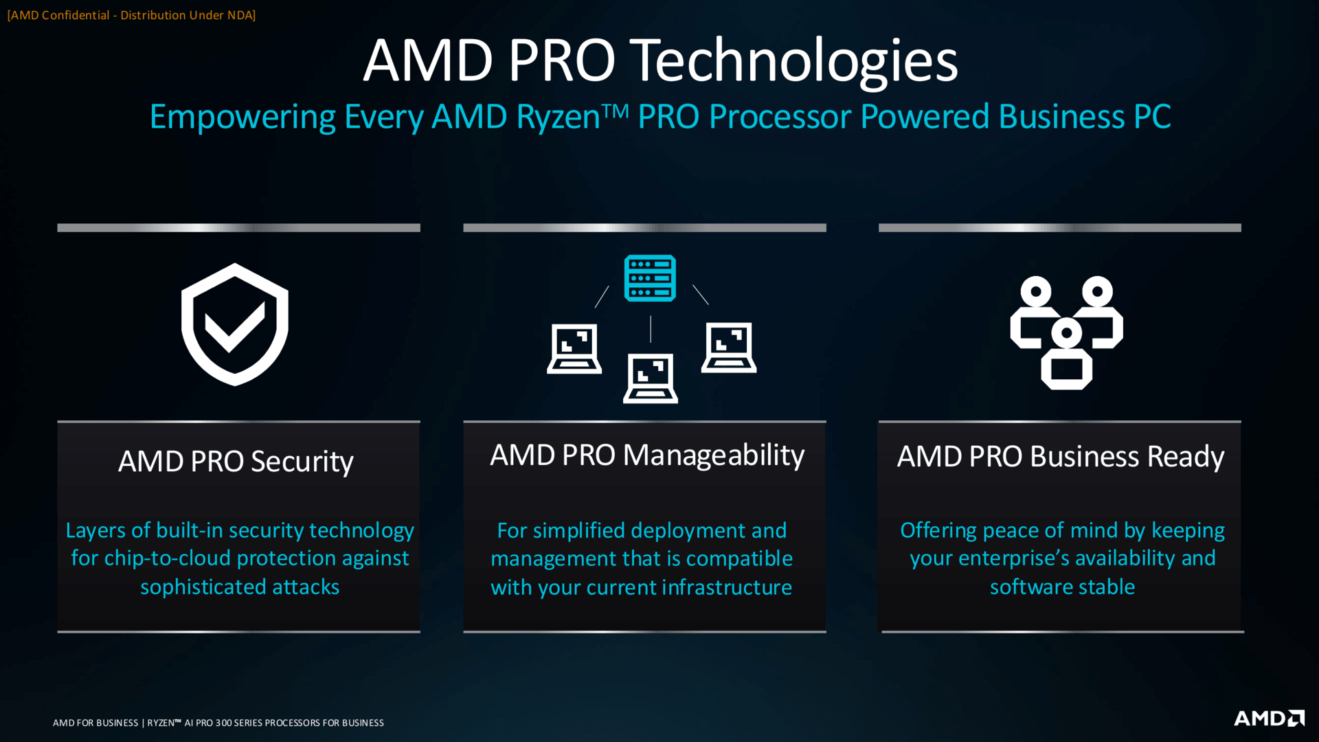 Strix Point Pro Press Deck
