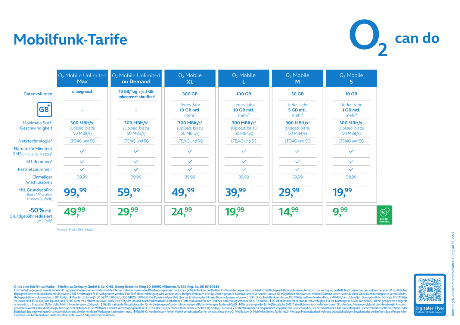 Neue Handytarife: O2 steigert Datenvolumen und reduziert Anzahl der ...