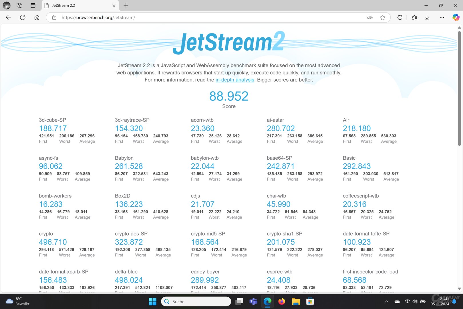 JetStream2 auf dem Snapdragon 850