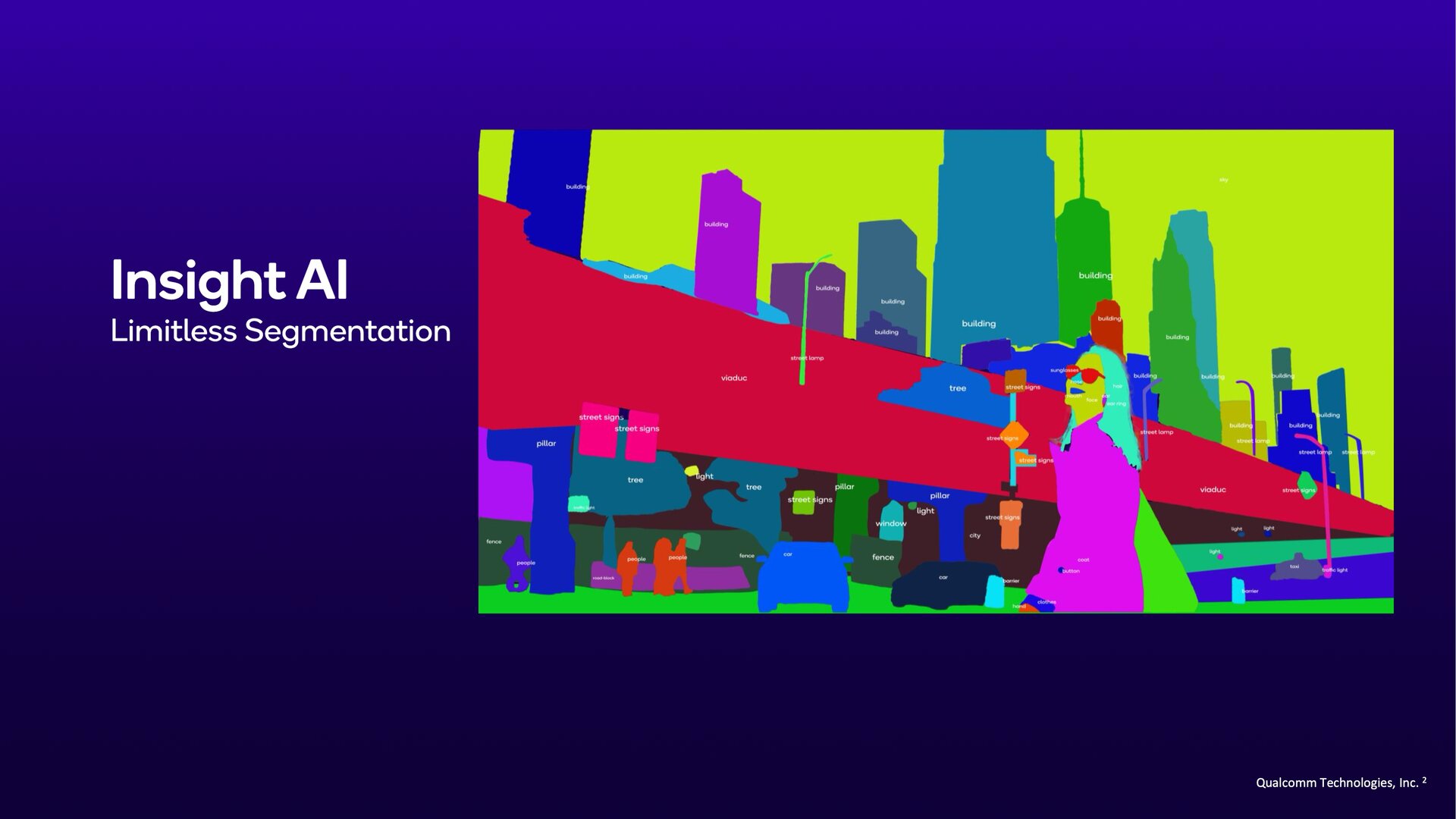 Insigt AI mit Limitless Segmentation (Objekterkennung)