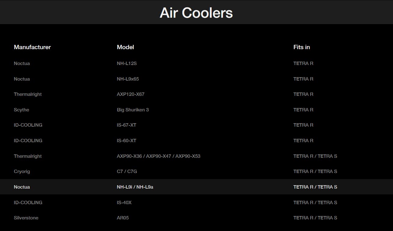 Thor Zone Tetra – Kompatibilitätslisten