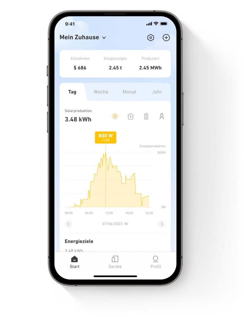 Anker Solix Solarbank 2 AC