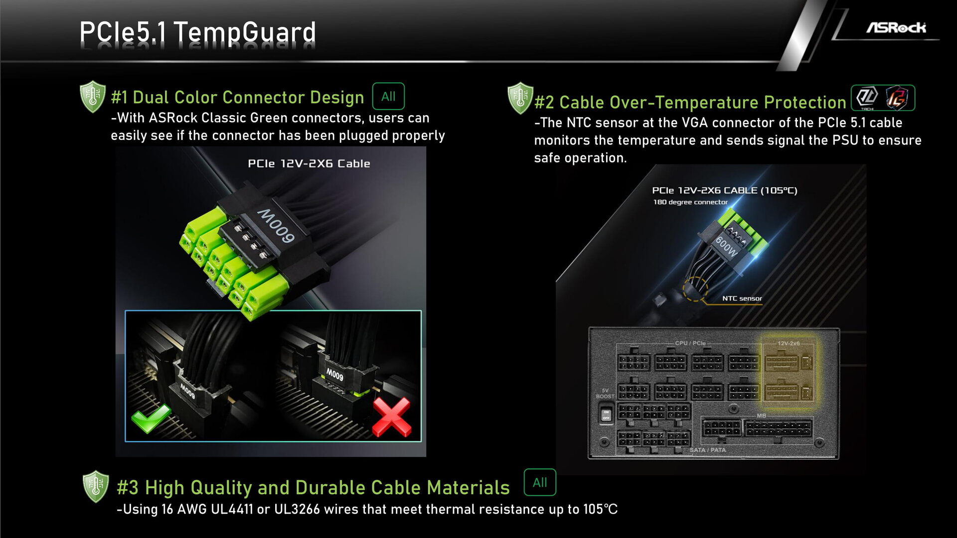 ASRock PCIe 5.1 TempGuard: Sicher sein, dass der Stecker sicher sitzt