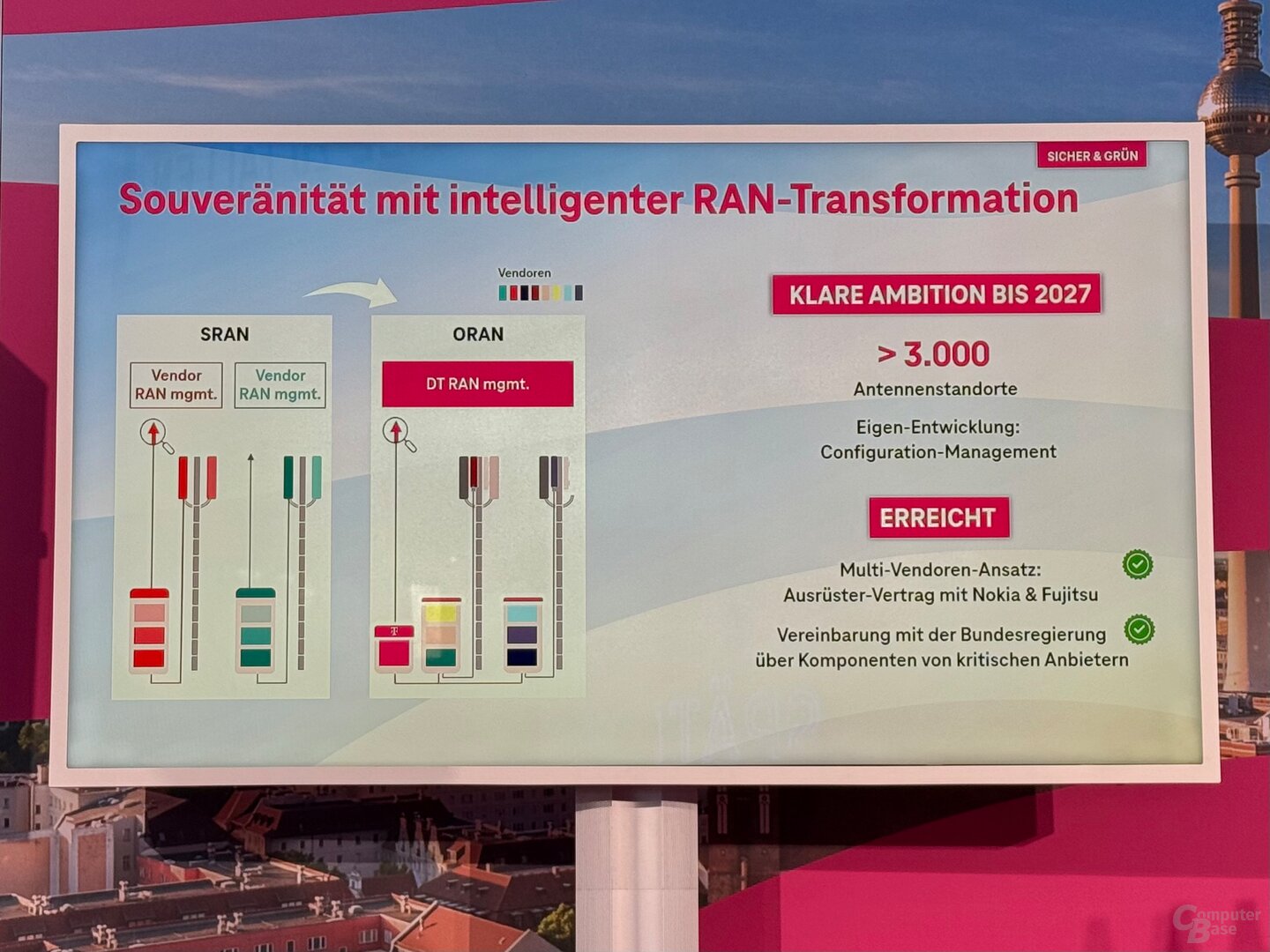 Eigenes Konfigurations-Management der Deutschen Telekom