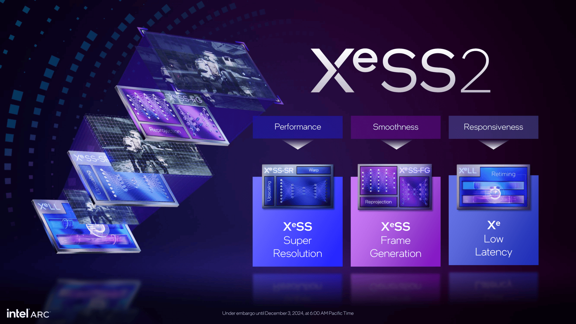 XeSS 2 mit Frame Generation