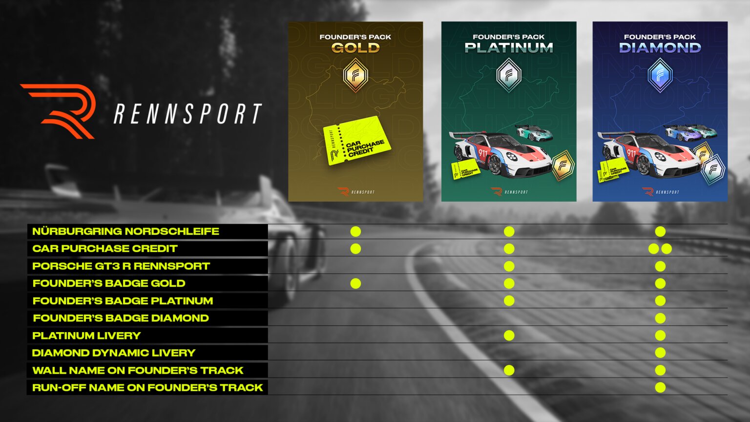 Rennsport