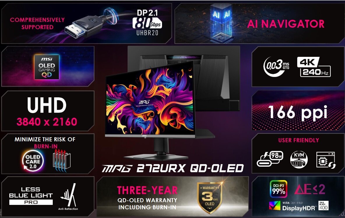 Spezifikationen des MSI MPG 272URX QD-OLED