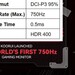 Hohe Bildwiederholrate: Monitor mit 750 Hz soll noch 2025 in Serie gehen