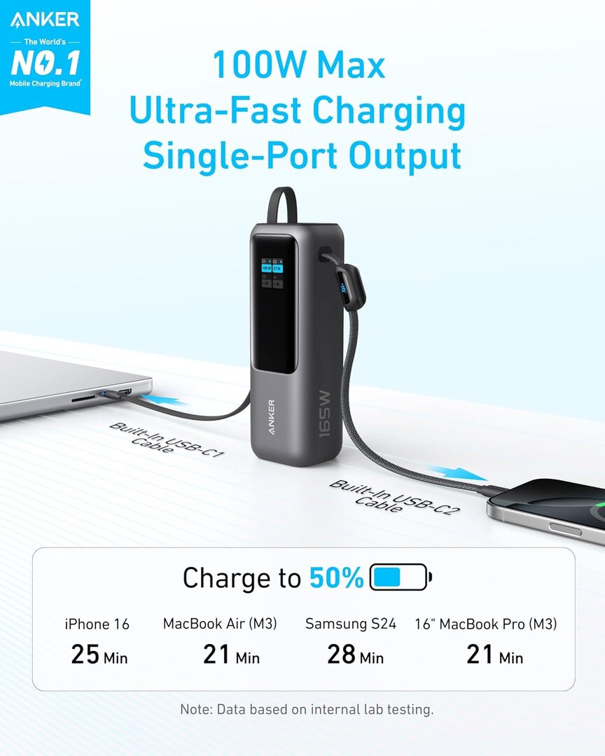 Organizer Da Viaggio Per Cavi – 2 Borse In Tessuto Oxford, Impermeabili, Con Manico, Per Power Bank, Cavi E SD, 19,5x11x5,5 Cm