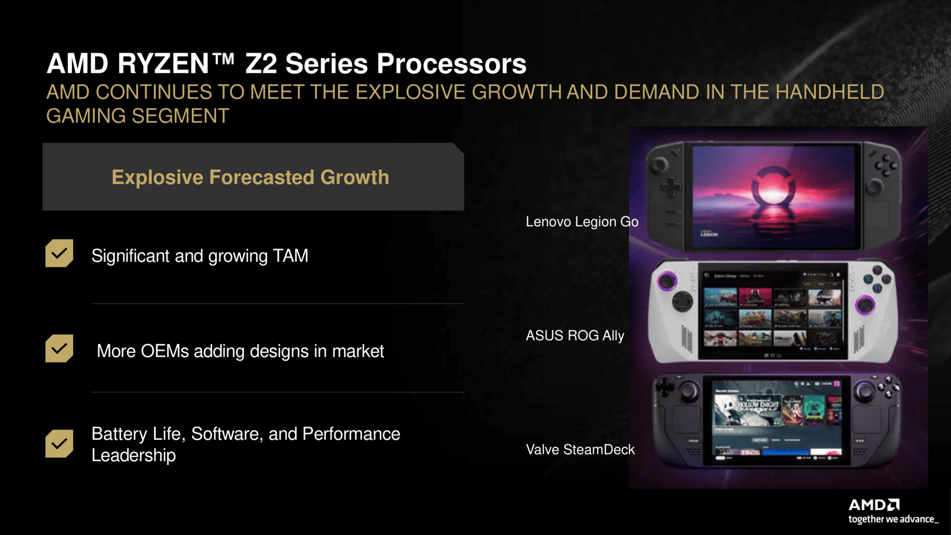 AMD Ryzen Z2 von Lenovo, Asus und für Valves neues SteamDeck