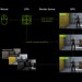 Nvidia Reflex 2 im Detail: So senkt Frame Warp die Latenz in allen Szenarien
