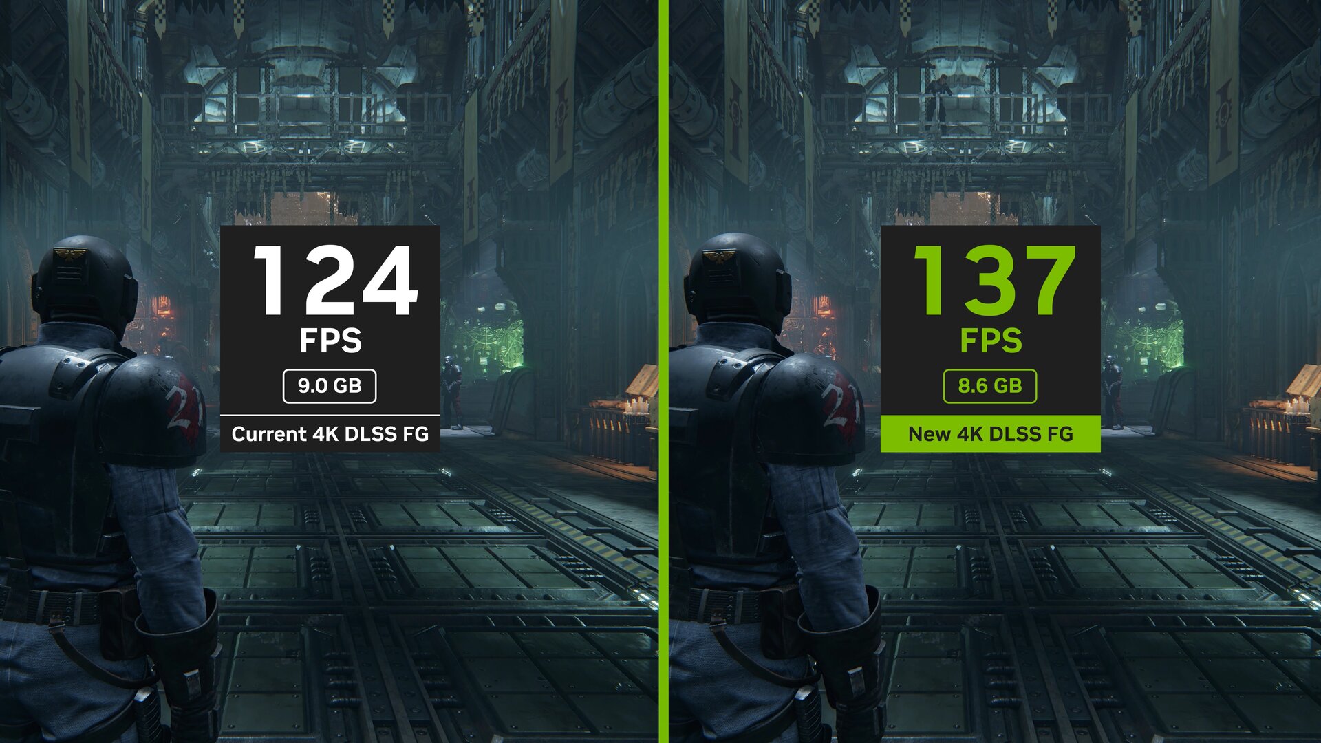 Nvidia DLSS 4 FG Performance