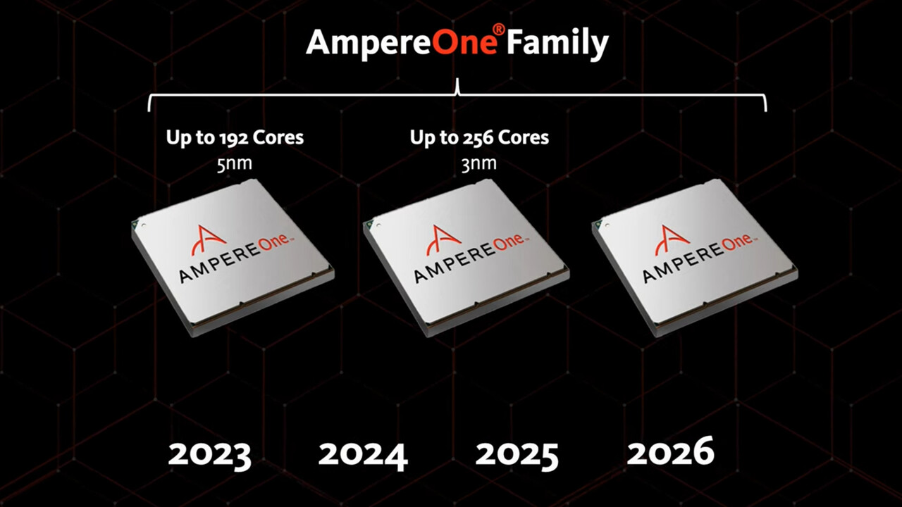 Arm-Server-Prozessoren: SoftBank plant angeblich Kauf von Ampere für 6,5 Mrd. USD