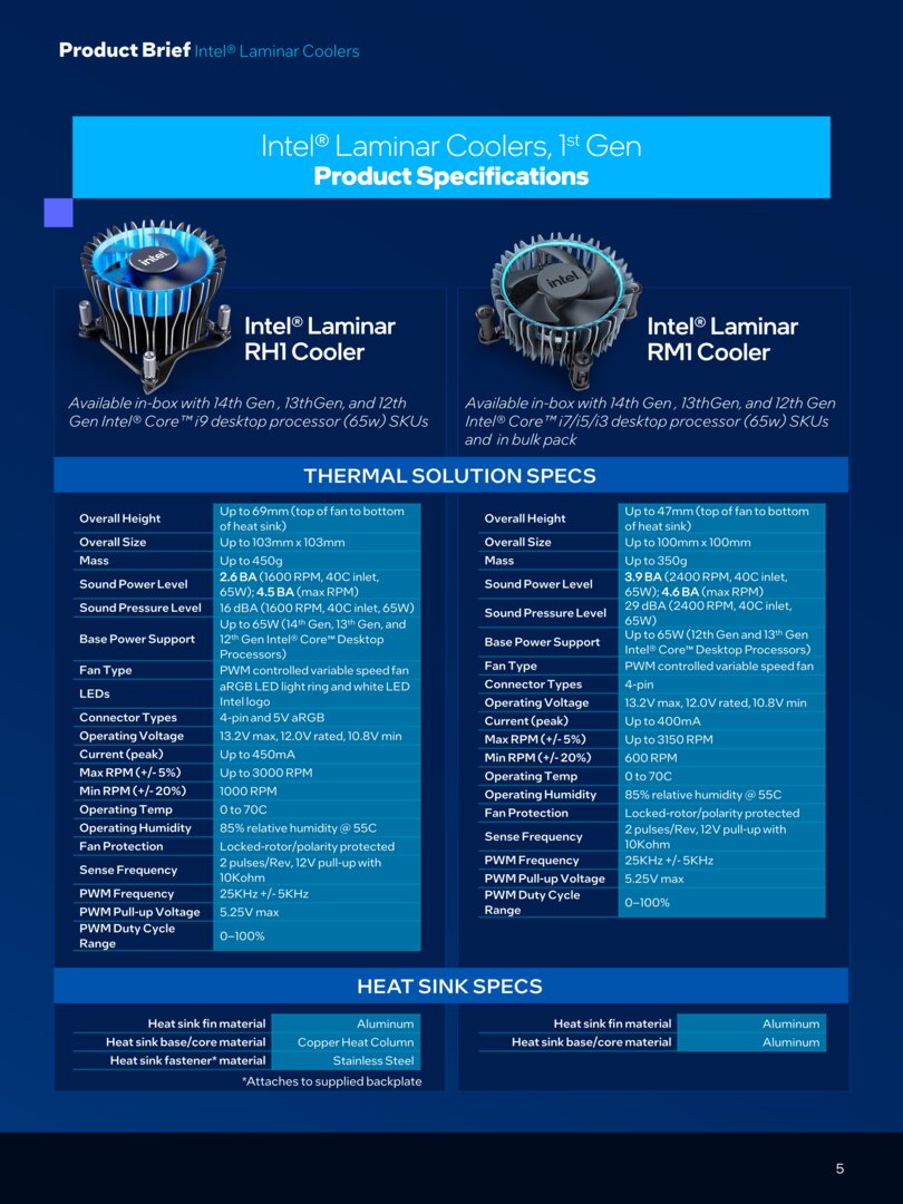 Intels ältere Laminar-Kühler der 1. Generation