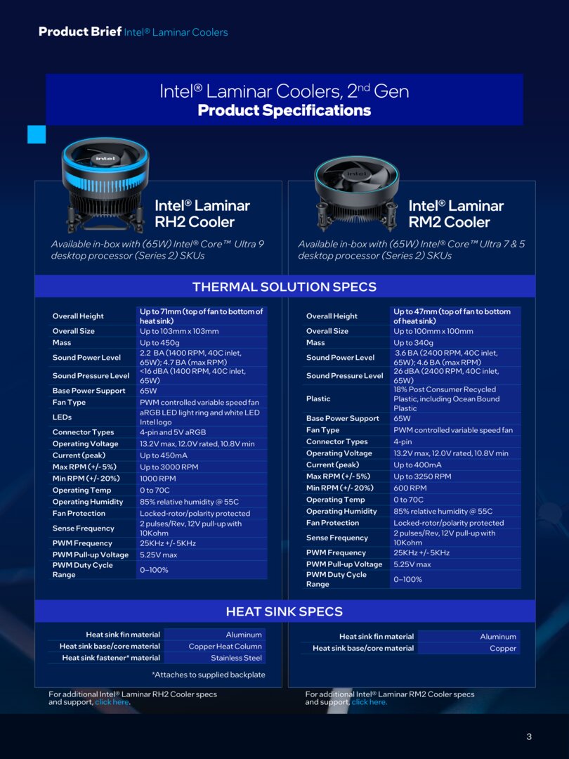 Intels neue Laminar-Kühler der 2. Generation