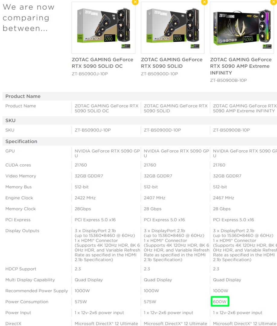 Zotac nennt 600 Watt für die RTX 5090 AMP Extreme Infinity