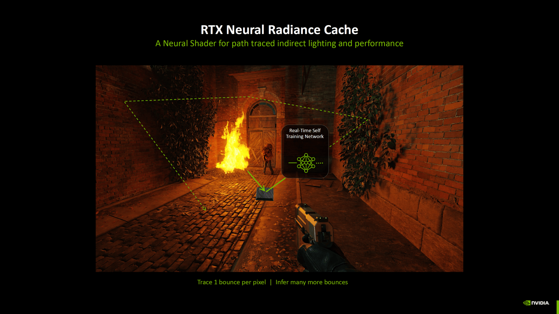 Neue Features durch Neural Shader