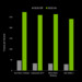 Nvidia GeForce „Blackwell“: Neue Details und Benchmarks zu RTX 5090, 5080 & 5070 (Ti)