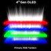 Effizienter und heller: LG stellt neue OLED-Displays der 4. Generation vor