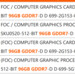 RTX 6000 „Blackwell“?: Nvidia verschickt Grafikkarten mit 96 GB GDDR7-Speicher