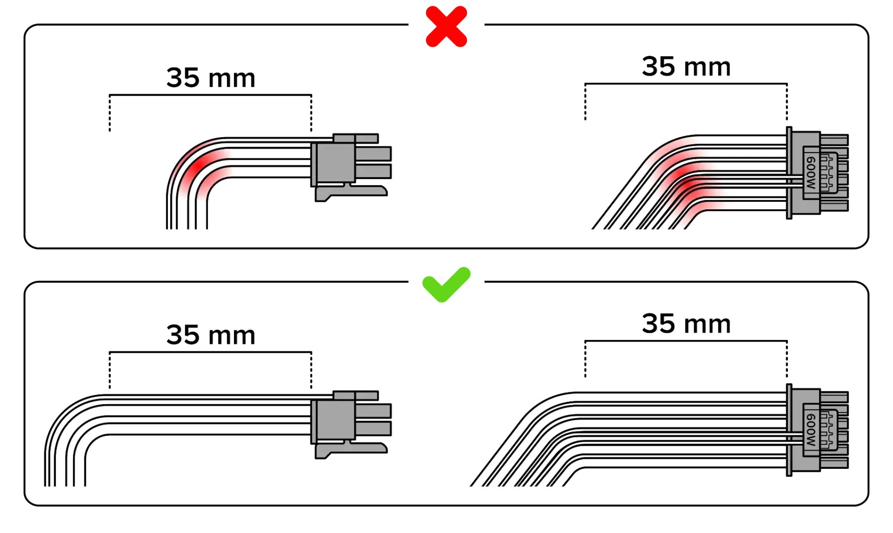 12V-2x6 Installationshinweise von Seasonic