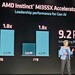 AMD-Quartalszahlen: Rekordumsatz, AI-Wachstum und ein (zu) verhaltener Ausblick